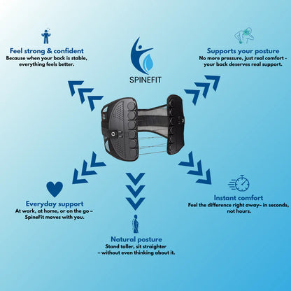 SpineFit™ Go